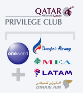 Non-alliance Avios partners for Qatar Airways Privilege Club, offering additional redemption options beyond Oneworld and British Airways partners.