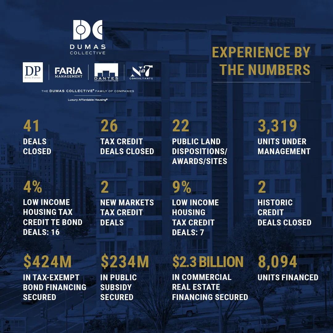 Experience by the Numbers