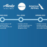 Alaska Airlines joining oneworld timeline