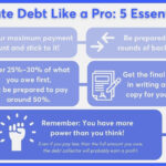 Debt Validation Tips