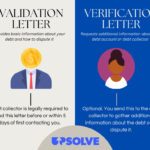 Person looking at debt validation letters