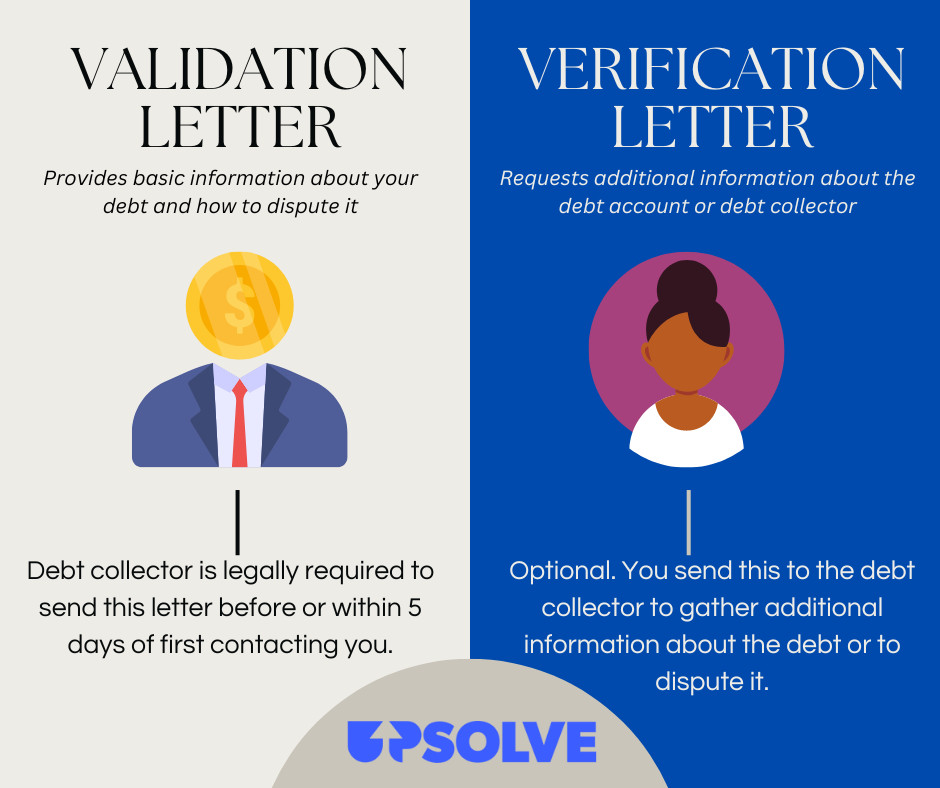 Person looking at debt validation letters