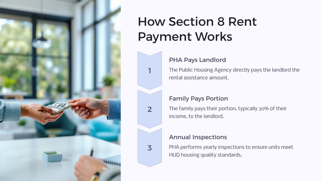 Understanding Section 8 in Florida: Providing Affordable Housing for Low-Income Families