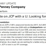 Fixed Income Analyst Research