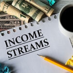 types of income