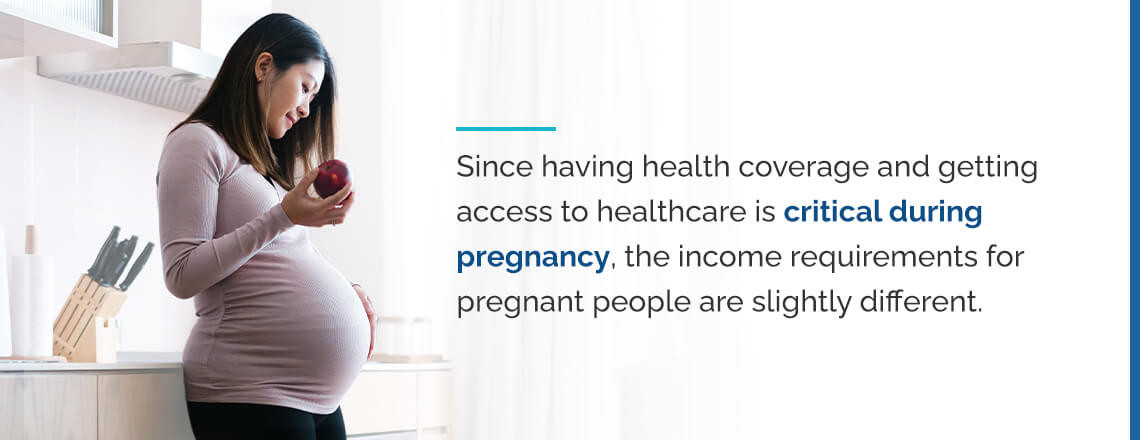 Ensuring the health and well-being of pregnant women through comprehensive healthcare access