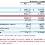 EBIT calculation using revenue method