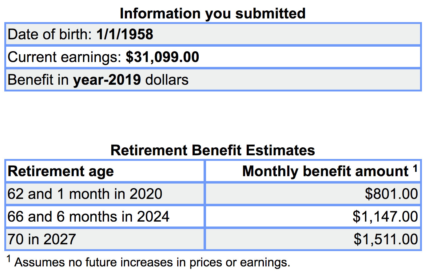 Social Security Benefits Calculator example