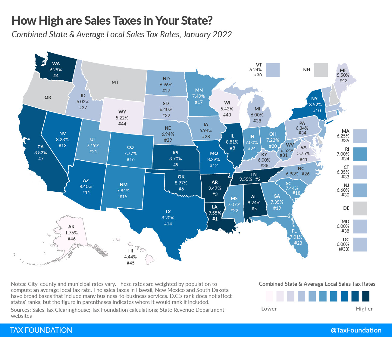 Tax-Free Shopping