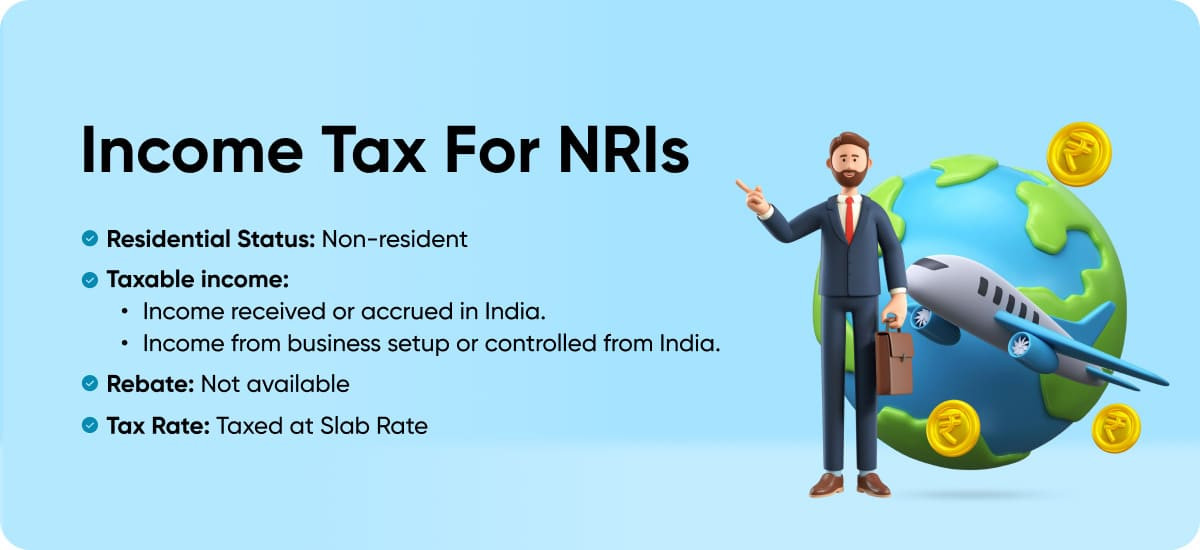 NRI Income Tax