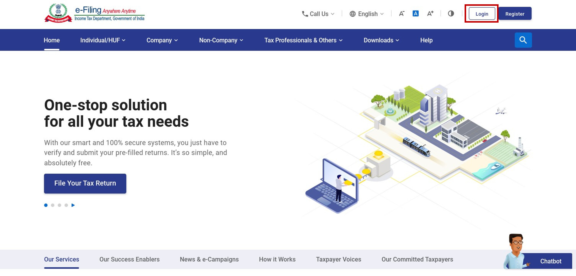 Online ITR Filing