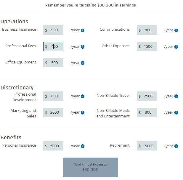 Net Income Calculation