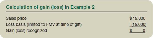Transferring stock in a passive activity by gift