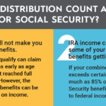 Understanding the Social Security Earnings Test