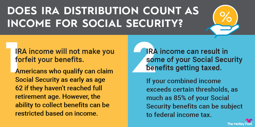 Understanding the Social Security Earnings Test