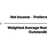 Earnings Per Share EPS