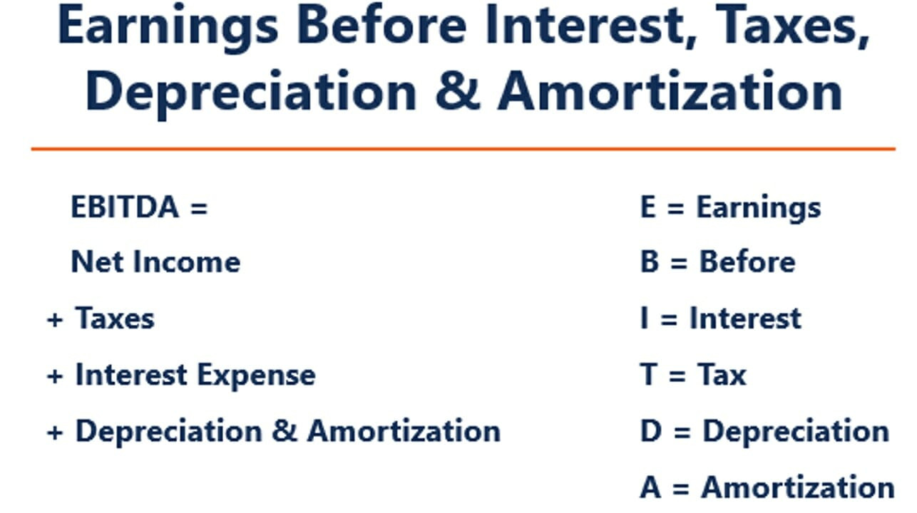 EBITDA formula: EBITDA = Net Income + Interest + Taxes + Depreciation + Amortization