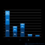 EITC Fig1
