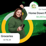 Budgeting to track income and expenses