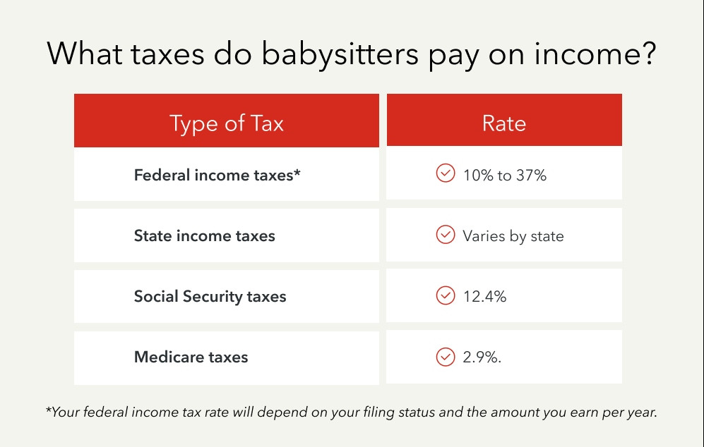 Babysitter tax deductions and rates