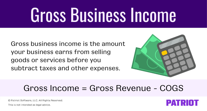Raw materials are a direct expense tied to the production of your goods or services.