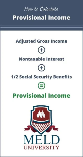 An infographic explaining the provisional income calculation, showing AGI, nontaxable interest, and half of Social Security benefits being added together.