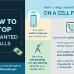 smartphone blocking an unknown incoming phone number, highlighting call filtering and robocall mitigation