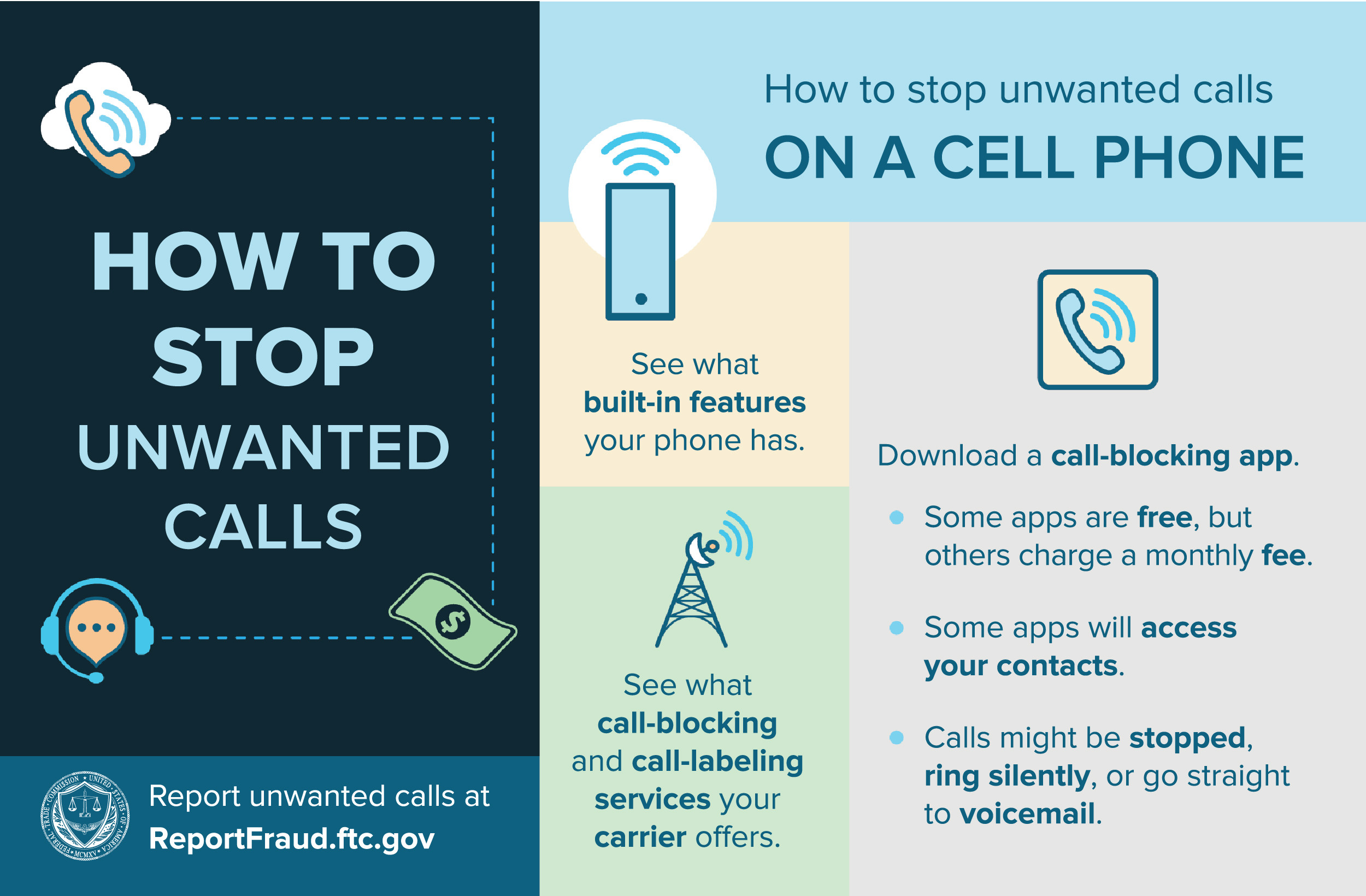 smartphone blocking an unknown incoming phone number, highlighting call filtering and robocall mitigation