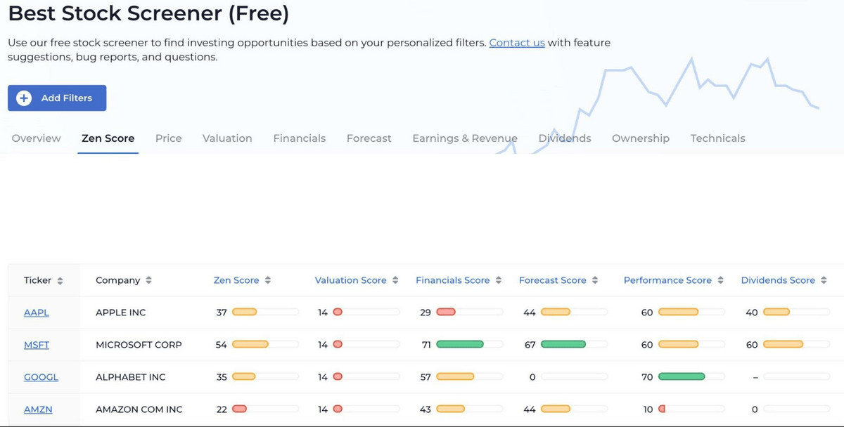 WallStreetZen Stock Screener