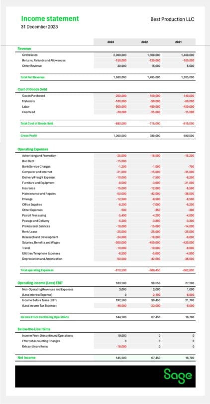 An image of a multi-step income statement template