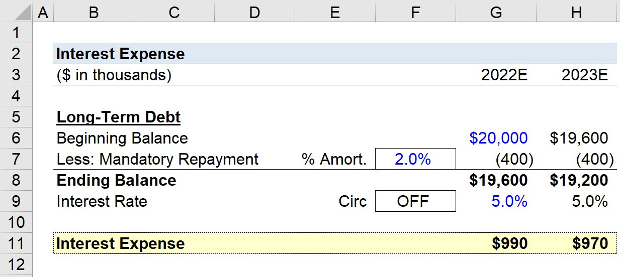 Interest Expense Calculator
