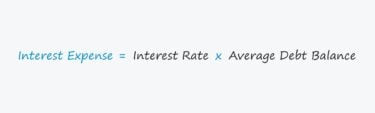 Interest Expense