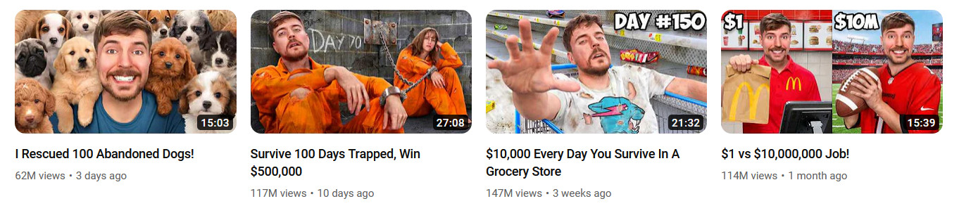 YouTube Analytics