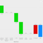 Tax provision software dashboard