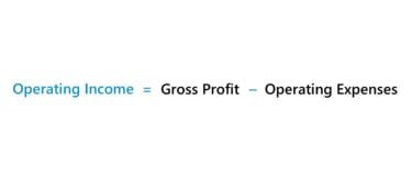 Strategies to Boost Operating Income