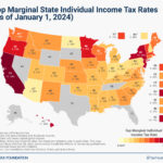 California Tax Form 540