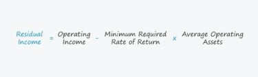 Residual Income (RI)