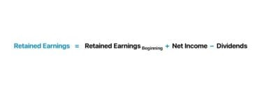 Understanding Retained Earnings