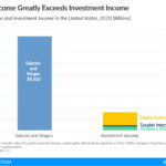 Business partnership growth opportunities visualized