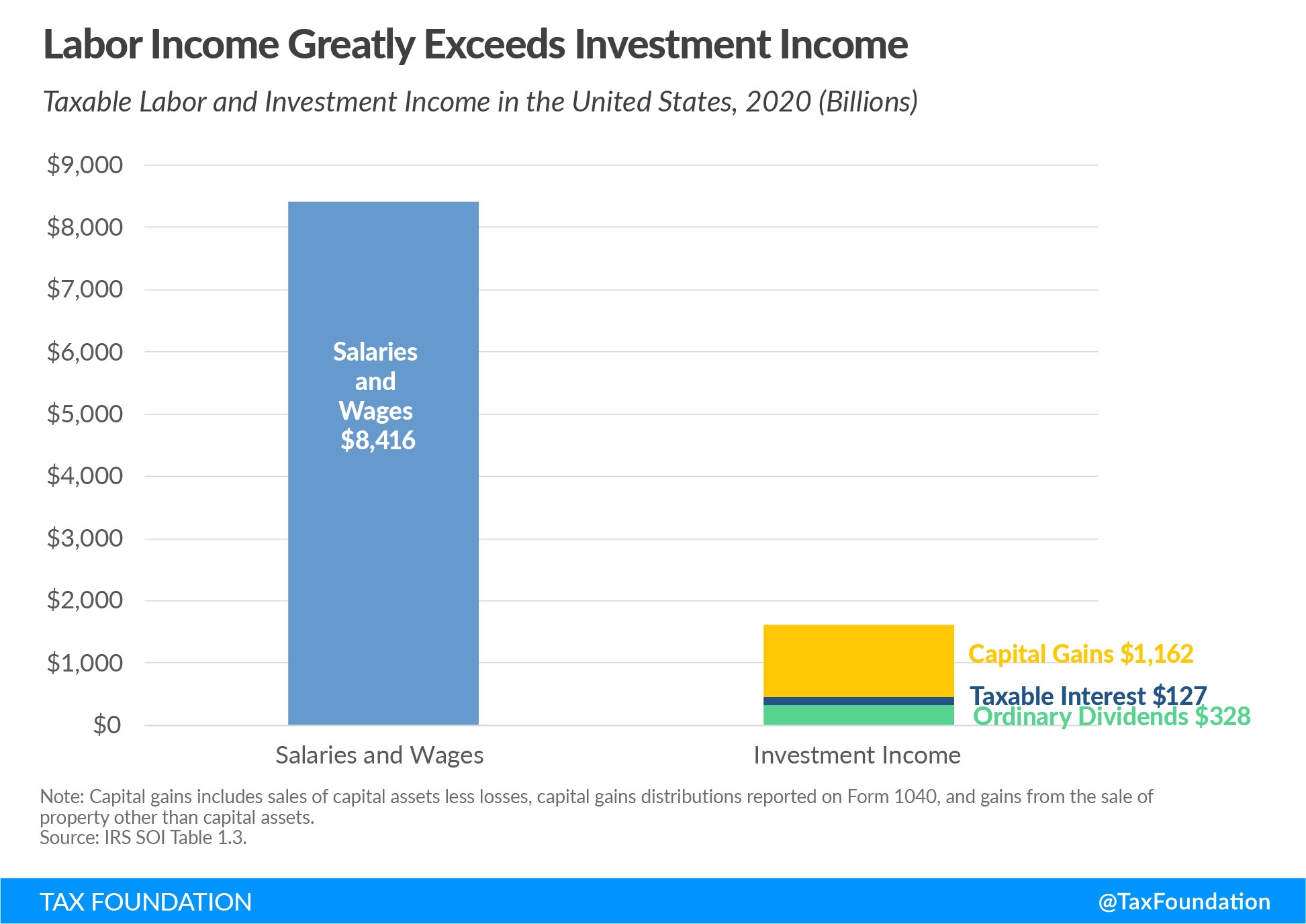 Business partnership growth opportunities visualized