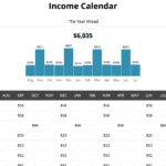 Dividend Income Calendar