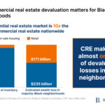 Federal Estate Tax Exemption