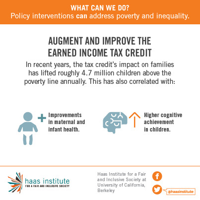Expanding the Earned Income Tax Credit (EITC) is a powerful tool for poverty reduction and supporting low- to moderate-income working families.