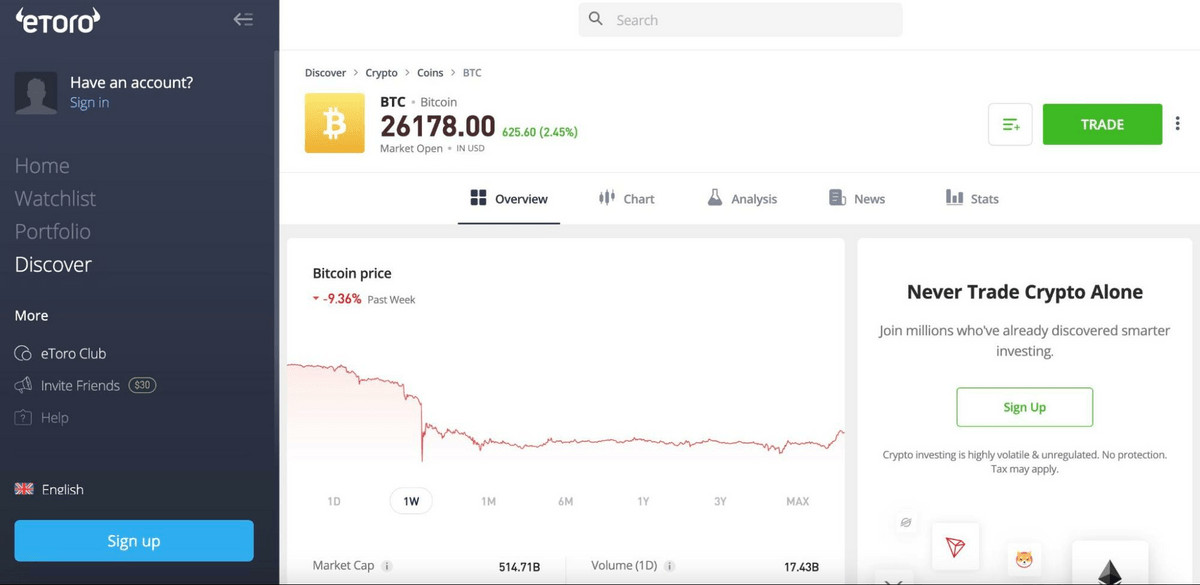 Cryptocurrency Investments