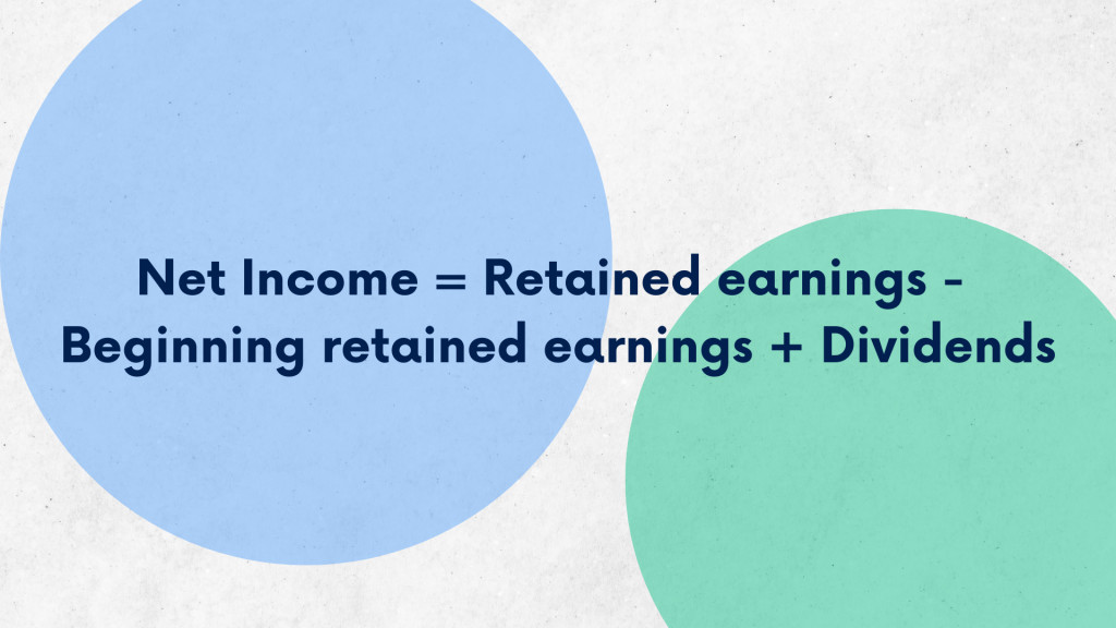 Net Income Calculation Using Retained Earnings