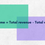 Net Income Calculation with Total Revenues and Expenses
