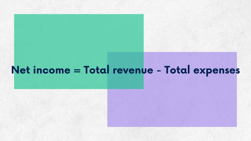 Net Income Calculation with Total Revenues and Expenses