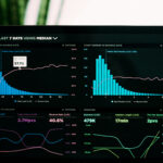 Graph showing the transition from active to passive income over time